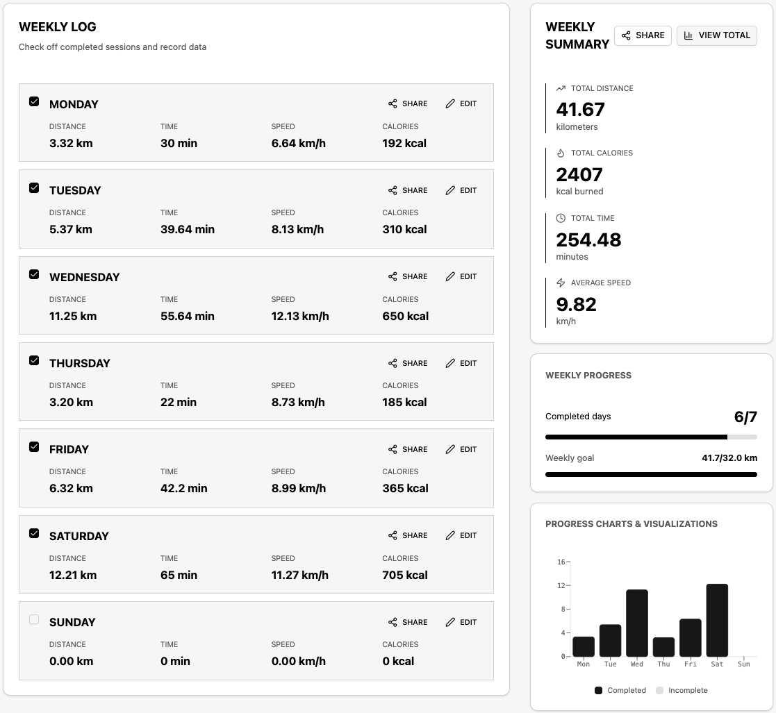 Cardio Tracker Interface